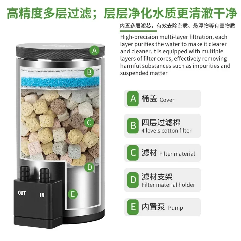 Sessiz Masaüstü Akvaryum Filtr - Reef Tank Filter incelemesi ve fiyatı