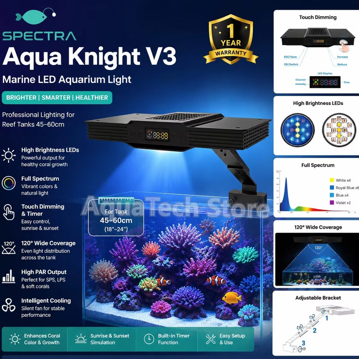 Spectra Aqua Knight V3 75W Pro - Marine Coral incelemesi ve fiyatı