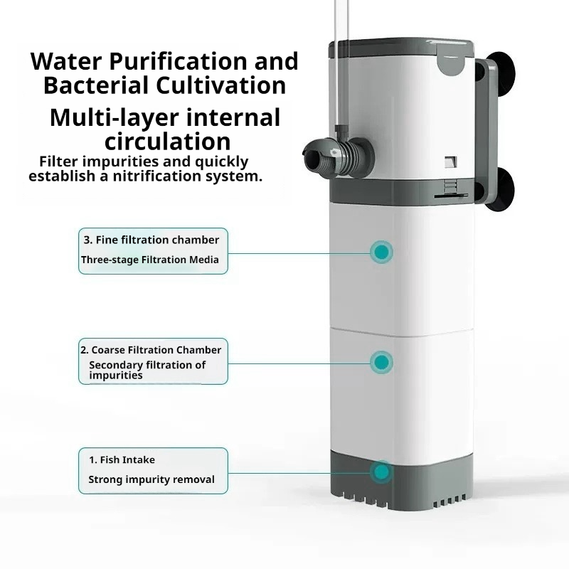 Dalgıç Akvaryum Filtre Pompası - Reef Tank Filter incelemesi ve fiyatı