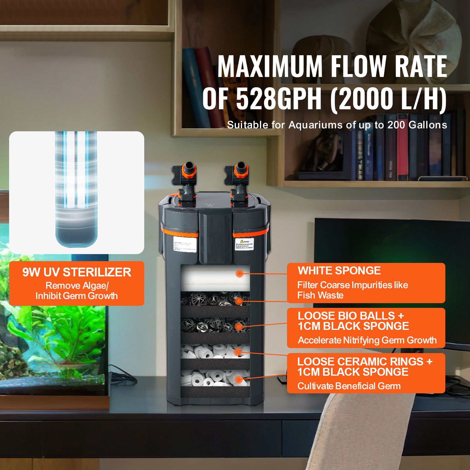 Akvaryum Filtresi 528GPH, 5 Ka - Reef Tank Filter incelemesi ve fiyatı